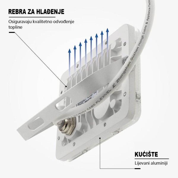 Bijeli LED reflektor 20W 1800 lm s PIR senzorom pokreta