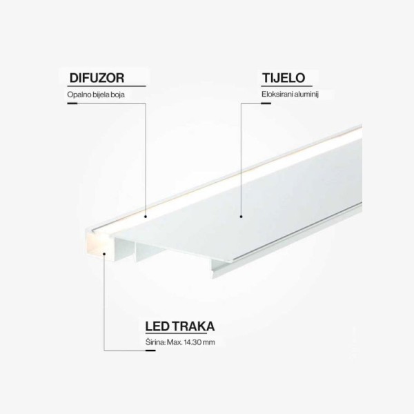 Bijeli zidni ugradbeni rubni aluminijski profil za LED traku opalno bijeli difuzor 2 metra 77.4 x 12 mm