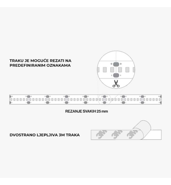 COB LED traka 12V 12 W/m 480 SMD/m IP20