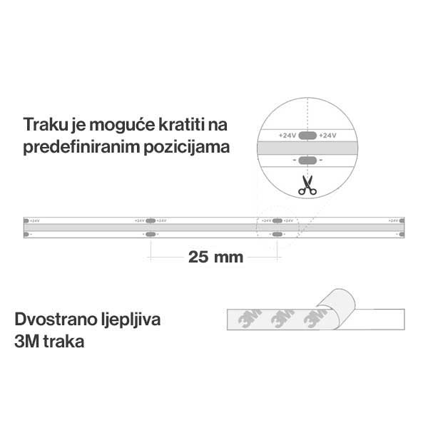 COB LED traka 12V DC 5W/m 320 chip/m IP20 - 5 metara LED trake 04465 - iDEAL LED | Led žarulje - LED rasvjeta iDEAL LED | Led žarulje - LED rasvjeta COB LED traka 12V DC 5W/m 320 chip/m IP20 - 5 metara