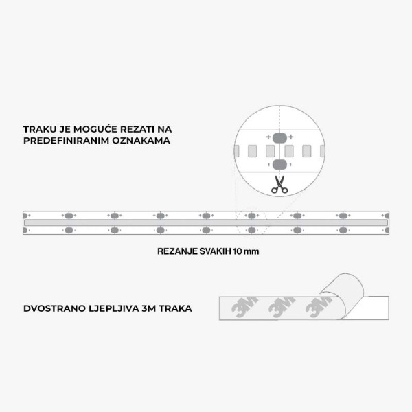 COB LED traka 220V 10W/m 360 SMD/m IP65 850 lm/m