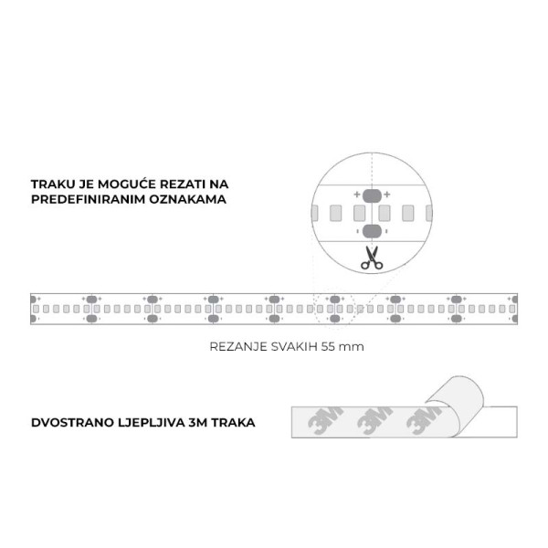 COB LED traka 24V DC 8W/m  384 chip/m IP20 - 5 metara