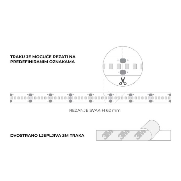 COB RGB LED traka 24V 14 W/m 576 SMD/m IP20 - Kolut 5 metara