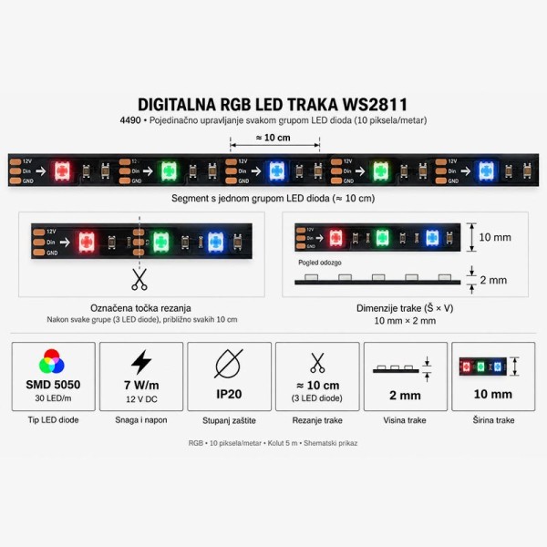 Digitalna RGB LED traka WS2811 12V 7 W/m 30 SMD/m IP20 Digitalna RGB LED traka WS2811 12V 7 W/m 30 SMD/m IP20