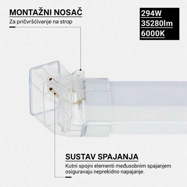 Heksagonalna modularna LED svjetiljka 294W - zvjezdasti raspored Heksagonalna modularna LED svjetiljka 294W - zvjezdasti raspored