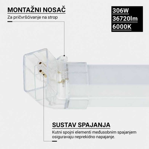 Heksagonalna modularna LED svjetiljka 306W - Geometrijski raspored Heksagonalna modularna LED svjetiljka 306W - Geometrijski raspored