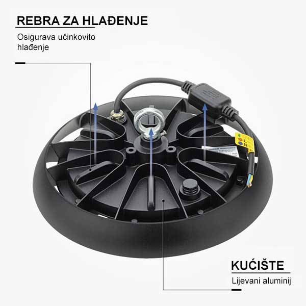 Industrijska LED rasvjeta High Bay 300W 30000 lm 100 lm/w IP65 SP:10KV 120°