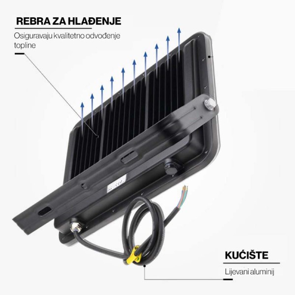 LED reflektor 200W 28 000 lm AC 220-240V IP65 