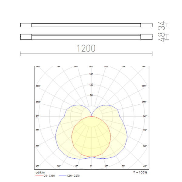  LED svjetiljka AMENITY 120 zidna krom 230V LED 14W IP44 3000K