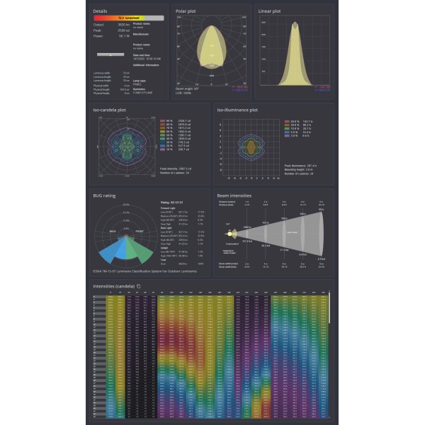 LED svjetiljka za školske ploće EDULF 50W 72 lm/W 120 cm 4000K LED unutarnja rasvjeta 008404 - iDEAL LED | Led žarulje - LED rasvjeta iDEAL LED | Led žarulje - LED rasvjeta LED svjetiljka za školske ploće EDULF 50W 72 lm/W 120 cm 4000K