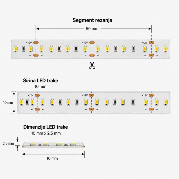 LED traka 12V 14,4 W/m 60 SMD/m 5050 IP54 - Kolut 5 metara