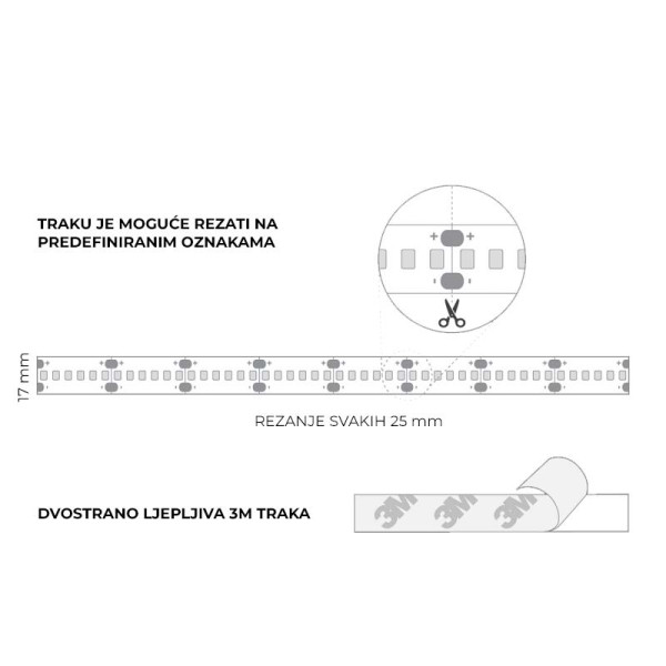 LED traka 12V 20W/m 2x120 SMD/m 3528 IP65 - 5 metara
