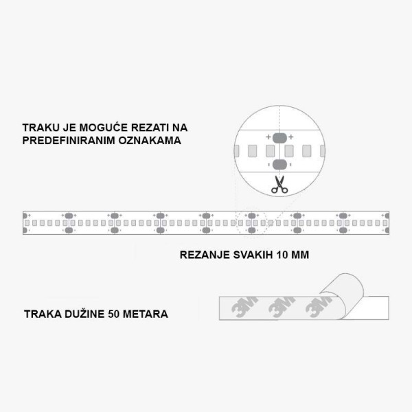 LED traka 24V 22 W/m  2216 240 SMD/m 24V 1900 lm/m CRI 93 IP20
