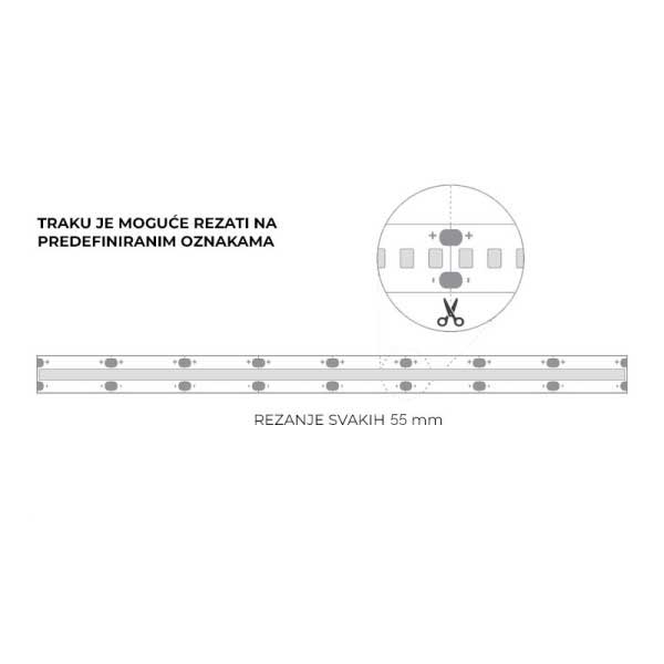 COB LED traka D-Shape 24V DC 10 W/m 320 SMD/m IP65 COB LED traka D-Shape 24V DC 10 W/m 320 SMD/m IP65