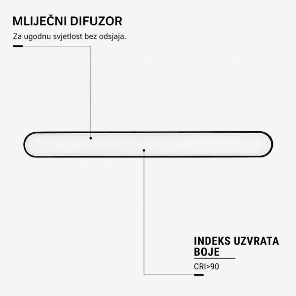 Linearna LED svjetiljka 12W 720 lm za magnetnu tračnu šinu M05 Linearna LED svjetiljka 12W 720 lm za magnetnu tračnu šinu M05