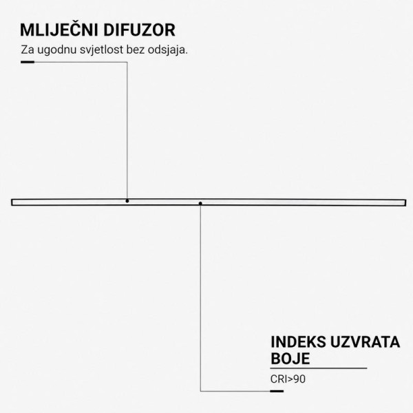 Linearna LED svjetiljka 20W 1200 lm za magnetnu tračnu šinu M05 Linearna LED svjetiljka 20W 1200 lm za magnetnu tračnu šinu M05
