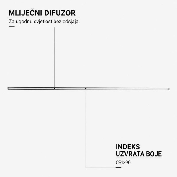 Linearna LED svjetiljka 7W 420 lm za magnetnu tračnu šinu M05 Linearna LED svjetiljka 7W 420 lm za magnetnu tračnu šinu M05