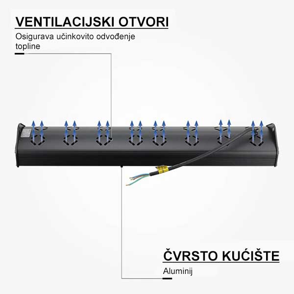 Linerani LED reflektor 100W 10000 lm P65 IK08