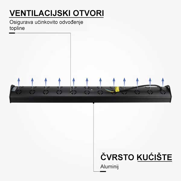 Linerani LED reflektor 150W 15000 lm P65 IK08