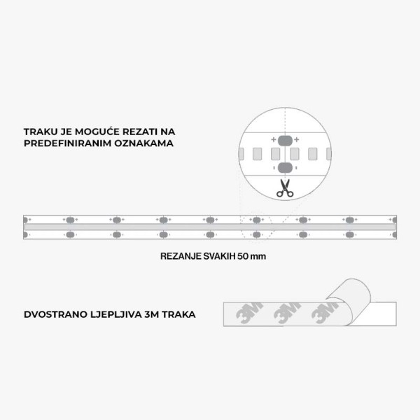Mini COB LED traka 10W 24V 320 SMD IP20 Mini COB LED traka 10W 24V 320 SMD IP20