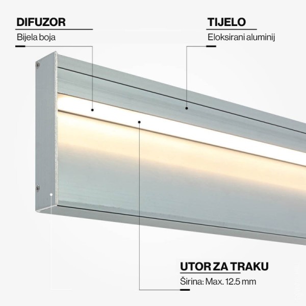 Nadgradni zidni rubni aluminijski profil za LED traku metalik siva opalno bijeli difuzor 2 metra 18x12 mm