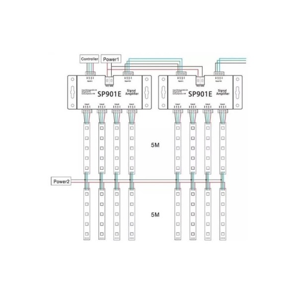 Pojačalo signala za digitalne LED trake DC5-24V Digital SPI 8 grupa