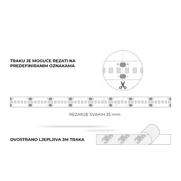 RGB LED traka 12V 7.2 W/m 30 SMD/m 5050 IP65 - Kolut 5 metara