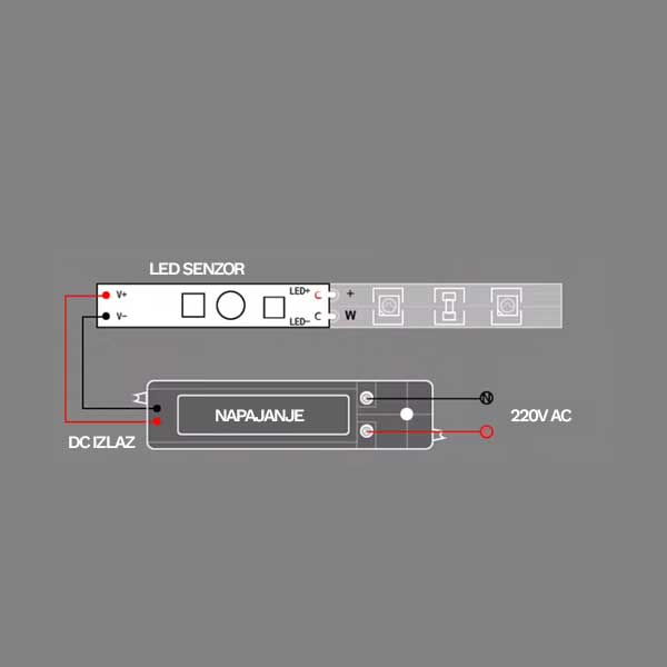 Senzor pokreta ON/OFF za ALU profile 12-24V 8A Dodaci za instalaciju OV352 - iDEAL LED | Led žarulje - LED rasvjeta iDEAL LED | Led žarulje - LED rasvjeta Senzor pokreta ON/OFF za ALU profile 12-24V 8A