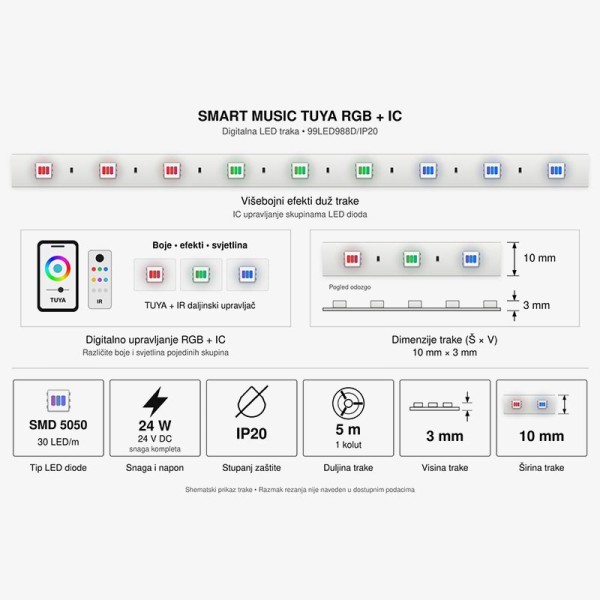 Smart Music TUYA RGB+IC LED traka 30 SMD/m IP20 - Set LED traka, napajanje, TUYA kontroler i daljinski upravljač Smart Music TUYA RGB+IC LED traka 30 SMD/m IP20 - Set LED traka, napajanje, TUYA kontroler i daljinski upravljač