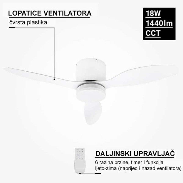 Stropni ventilator bijeli 18W 1440 lm 3000-4000-6000K s daljinskim upravljačem