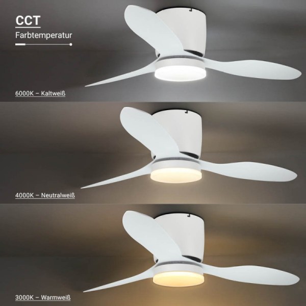 Stropni ventilator bijeli 18W 1440 lm 3000-4000-6000K s daljinskim upravljačem
