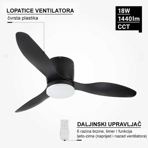Stropni ventilator crni 18W 1440 lm 3000-4000-6000K s daljinskim upravljačem