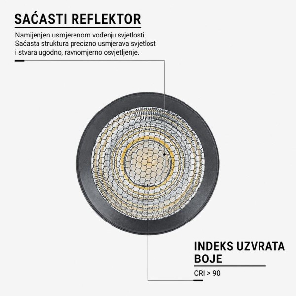 Usmjereni saćasti LED reflektor 10W 800 lm za magnetnu tračnu šinu M05