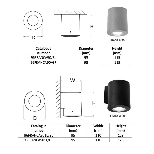 Vanjska LED fasadna svjetiljka Franca 2X6W podesiva boja svjetlosti 2700-4000K IP55