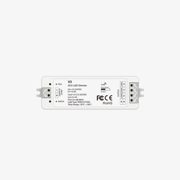 RF zonski kontroler za RGB, CCT i jednobojne LED trake 12-24V