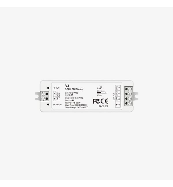 Zonski kontroler za RGB i CCT LED trake 12-24V DC