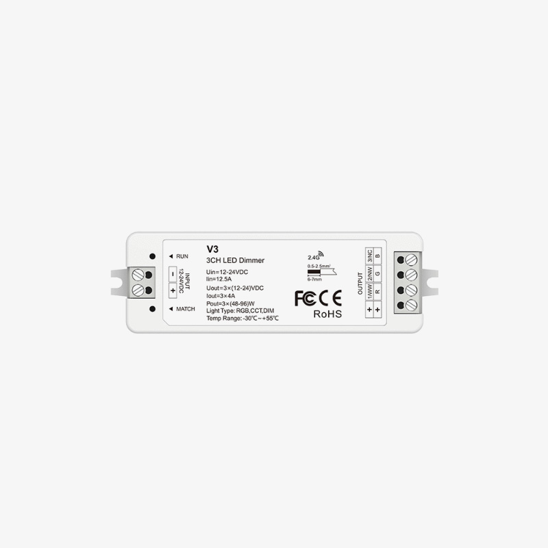 RF zonski kontroler za RGB, CCT i jednobojne LED trake 12–24V
